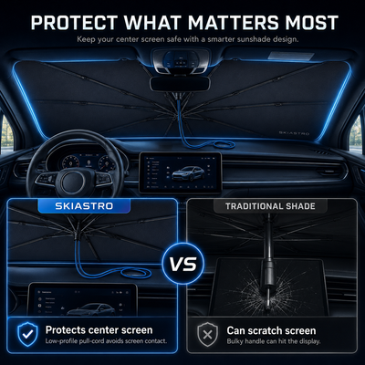 Skiatro - Foldable Car Windshield Sunshade