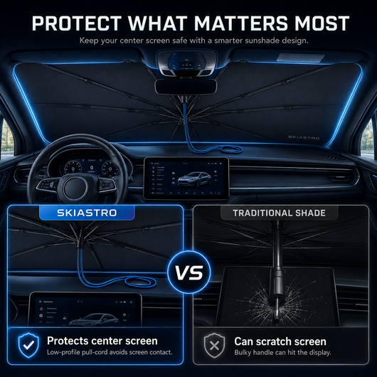 Skiatro - Foldable Car Windshield Sunshade