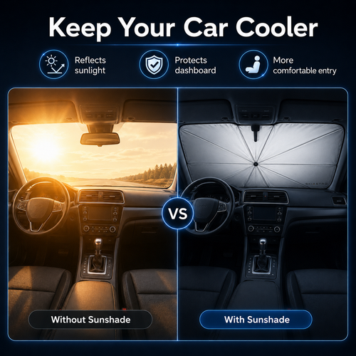 Skiatro - Foldable Car Windshield Sunshade