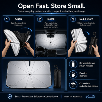 Skiatro - Foldable Car Windshield Sunshade